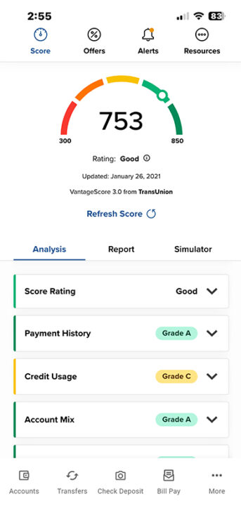 credit score